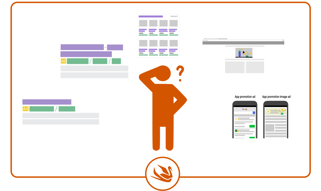 tipi di campagne adwords e formato annunci