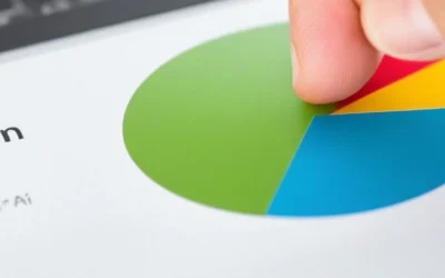 L’Influenza delle Prime Posizioni nei Risultati di Ricerca sul Click-Through Rate (CTR)