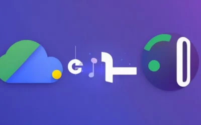 Spotify e Google Cloud: Una Collaborazione Potenziata per Consigli su Misura