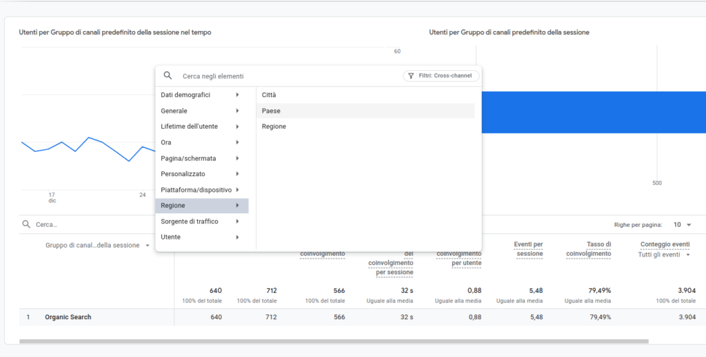 Traffico organico Analytics GA4: selezione di filtri cross channel