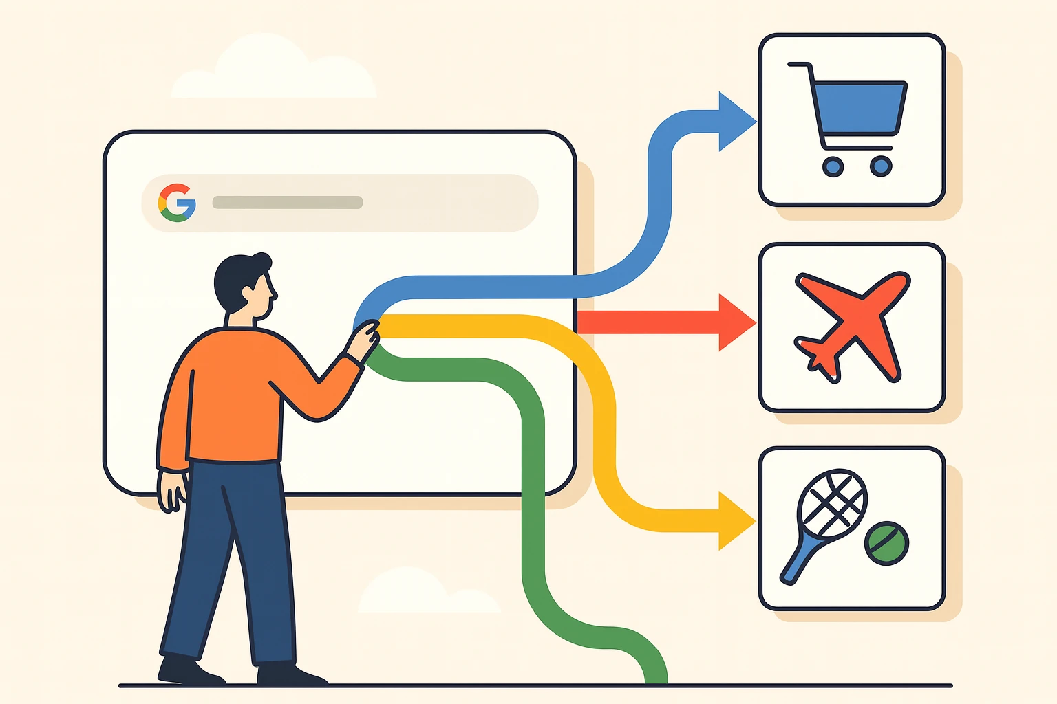ads keywordless